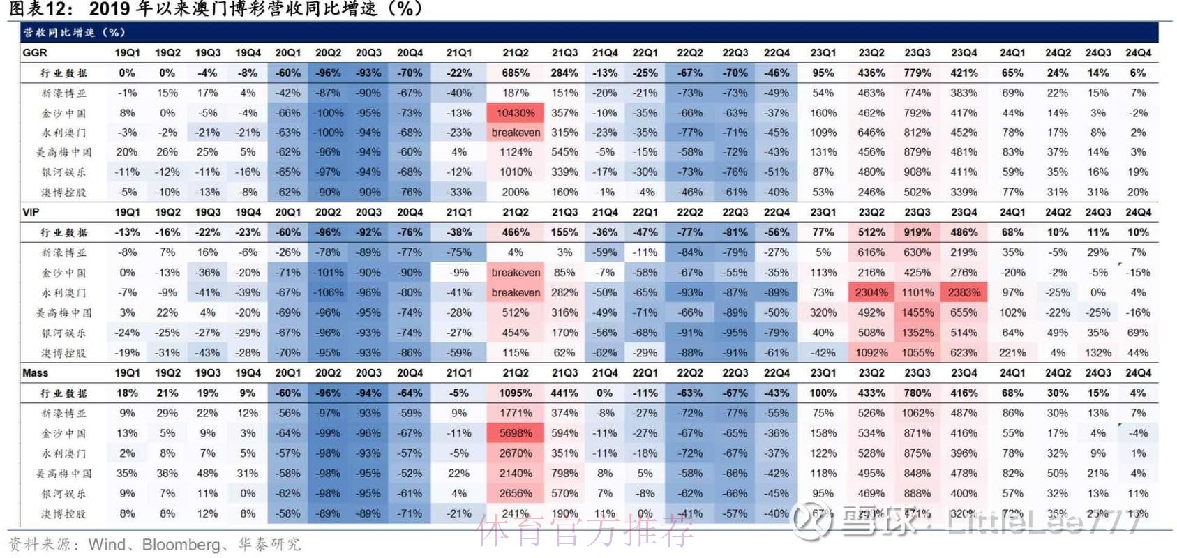 2026世界杯盘口稳定最新网址