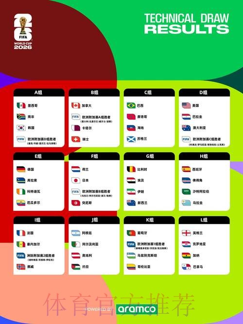2026世界杯外围官网热门